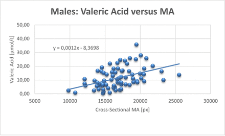 Fig. 2.a.