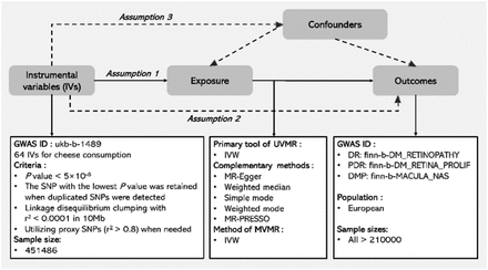 Fig 1.