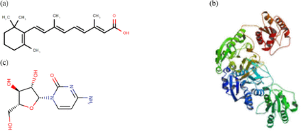 Figure 4: