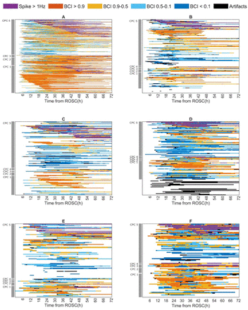 Figure S1: