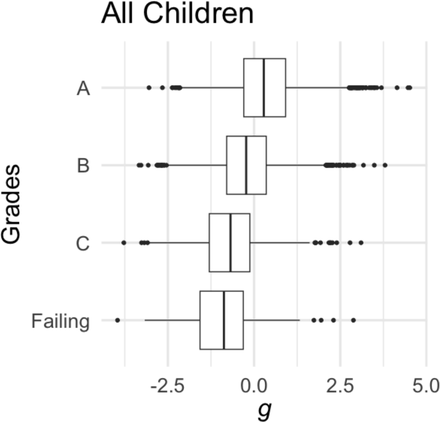 Figure S11: