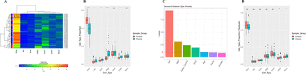 Fig. 3: