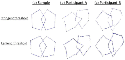 Supplementary Figure 11.