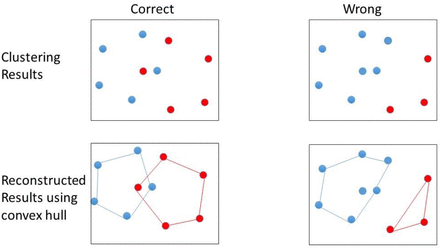 Supplementary Figure 8.