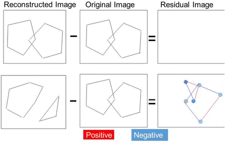 Supplementary Figure 9.