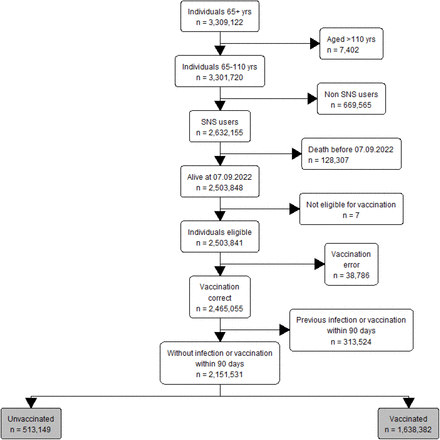 Figure 1: