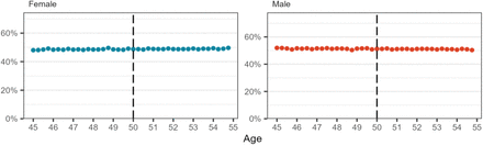 Supplementary Figure 1.