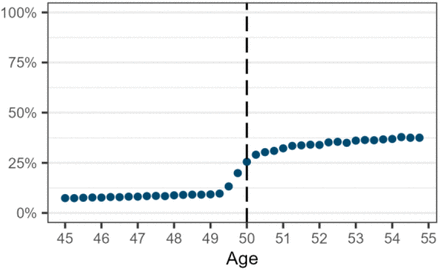 Supplementary Figure 6.