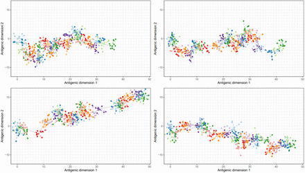 Supplementary Figure 2.