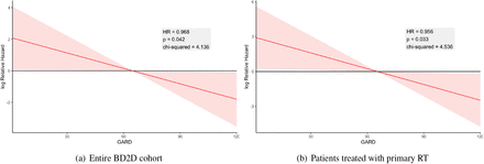 Supplemental Figure 1.