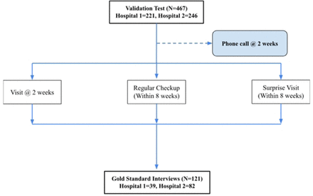 S1 Fig.