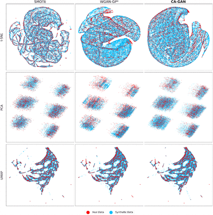 Fig. 2: