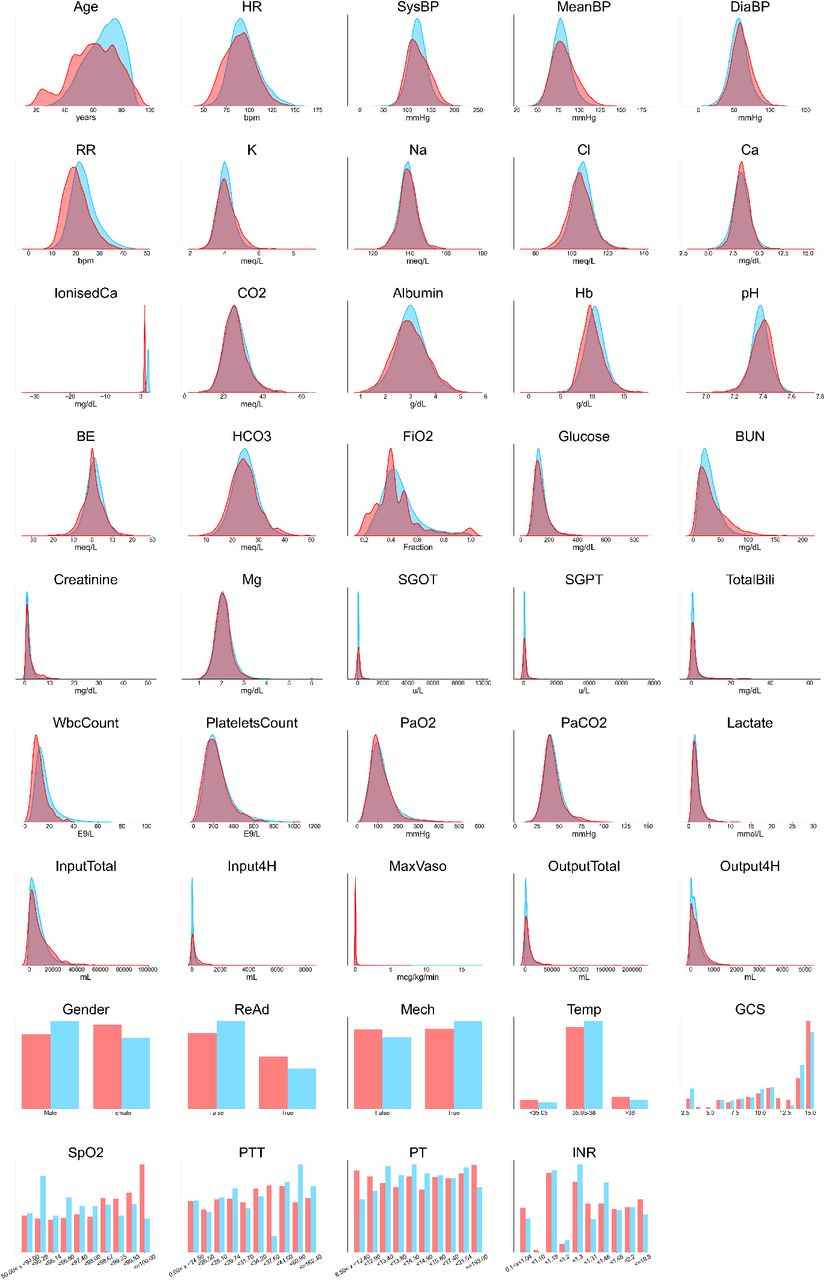 Generative artificial intelligence: synthetic datasets in dentistry