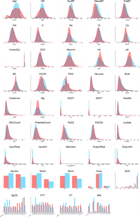 Fig. A2: