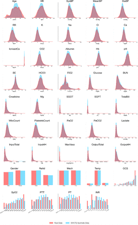 Fig. A3: