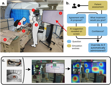 Figure 1: