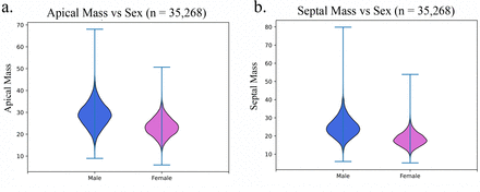 Supplementary Figure 2.