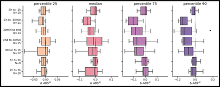 Figure: