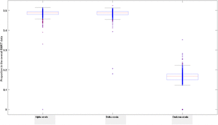 Figure 4b