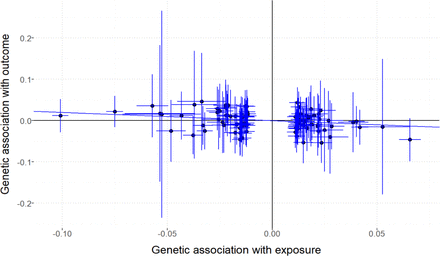 Figure S8: