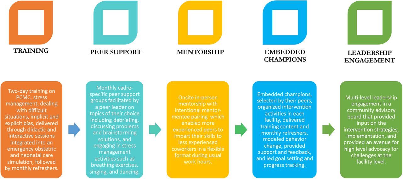 What Is Thematic Analysis? Explainer + Examples - Grad Coach