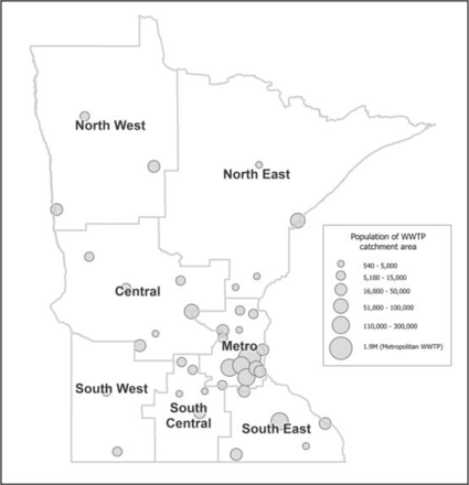 Figure 2.1: