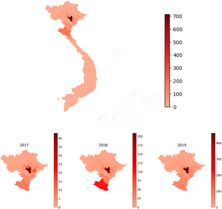 Figure 2: