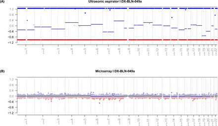 Suppl. Figure 1: