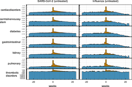 Supplementary Figure 1.