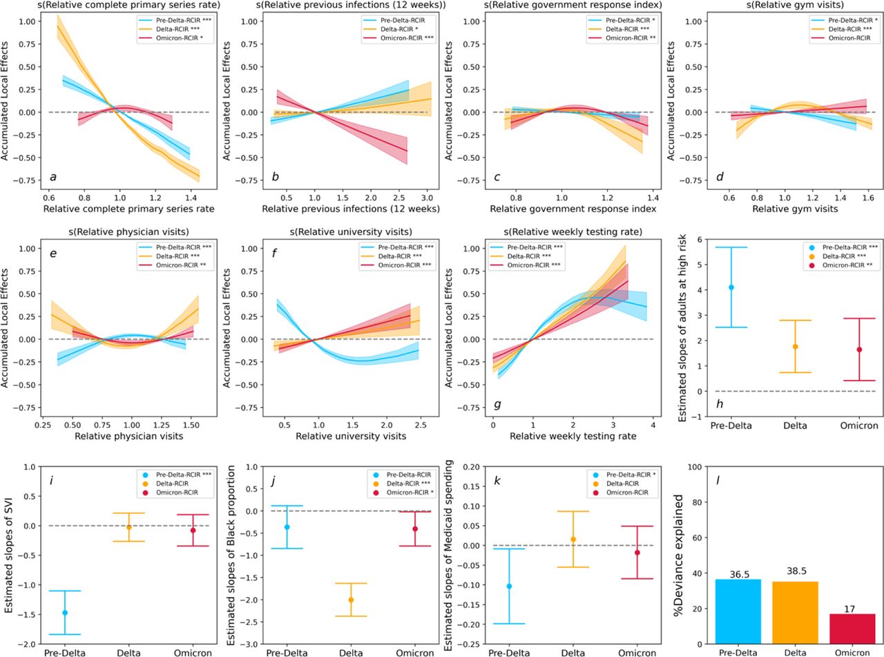 freegames-extended - Python Package Health Analysis