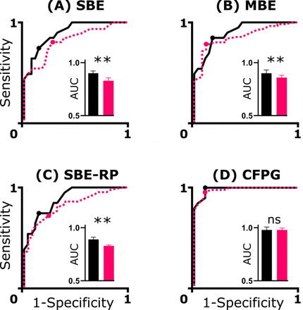 Figure 1-