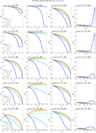 Fig. A2.7: