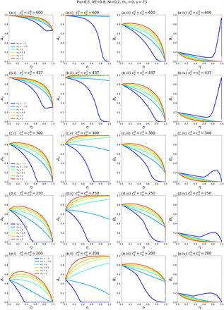 Fig. A2.8: