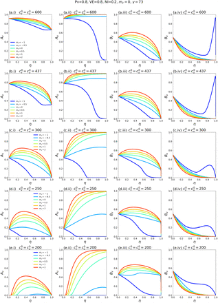 Fig. A2.11: