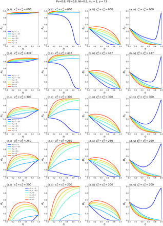 Fig. A2.25: