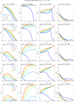 Fig. A2.26: