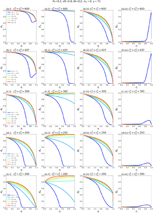 Fig. A2.6: