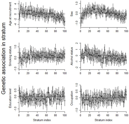 Figure 1: