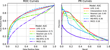 Supplementary Figure 4.