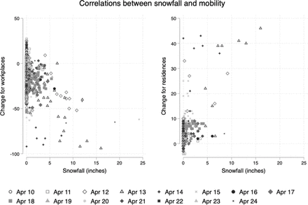 Figure e1: