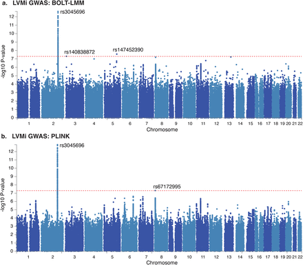 Extended Data Fig. 2: