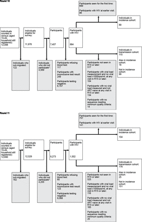 Supplementary Fig. S1: