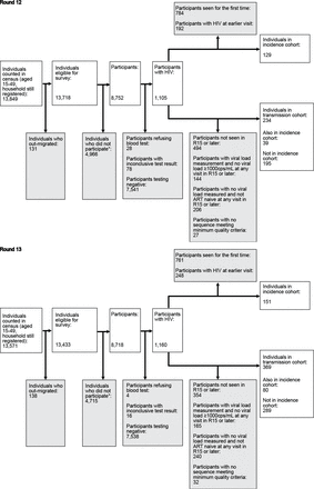 Supplementary Fig. S1: