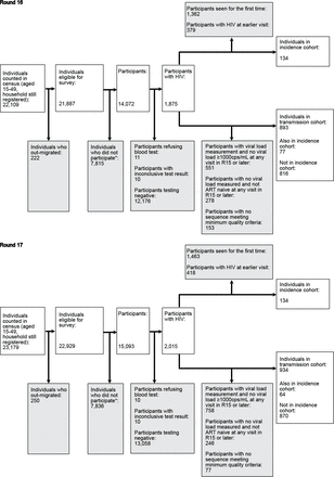 Supplementary Fig. S1: