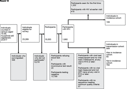 Supplementary Fig. S1: