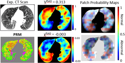 Figure 6: