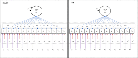 Figure S1.