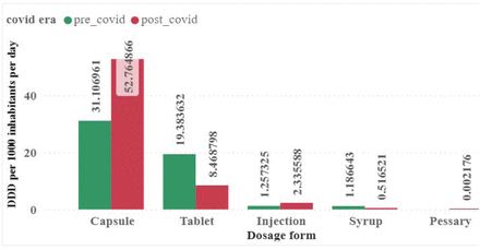 Supplementary Figure 1: