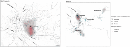 Figure 3: