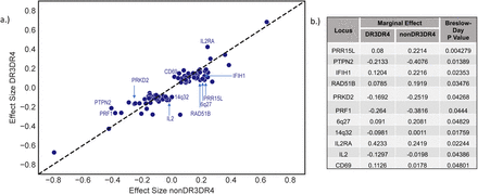 Supplementary Fig. 1.